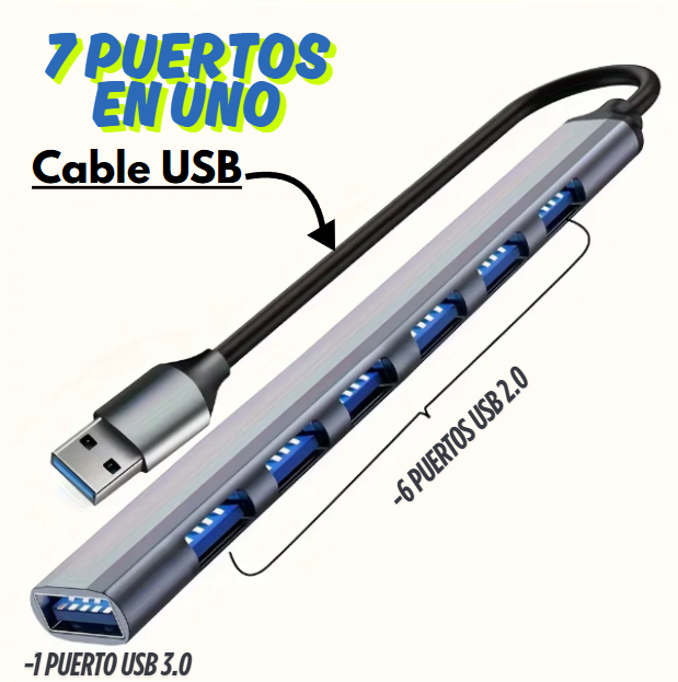 USB C Hub USB Hub 3.0, VIENON Aluminum 7 in 1 USB Extender, USB Splitter with 1 X USB 3.0, 4 X USB 2.0 and 2 X USB C Ports